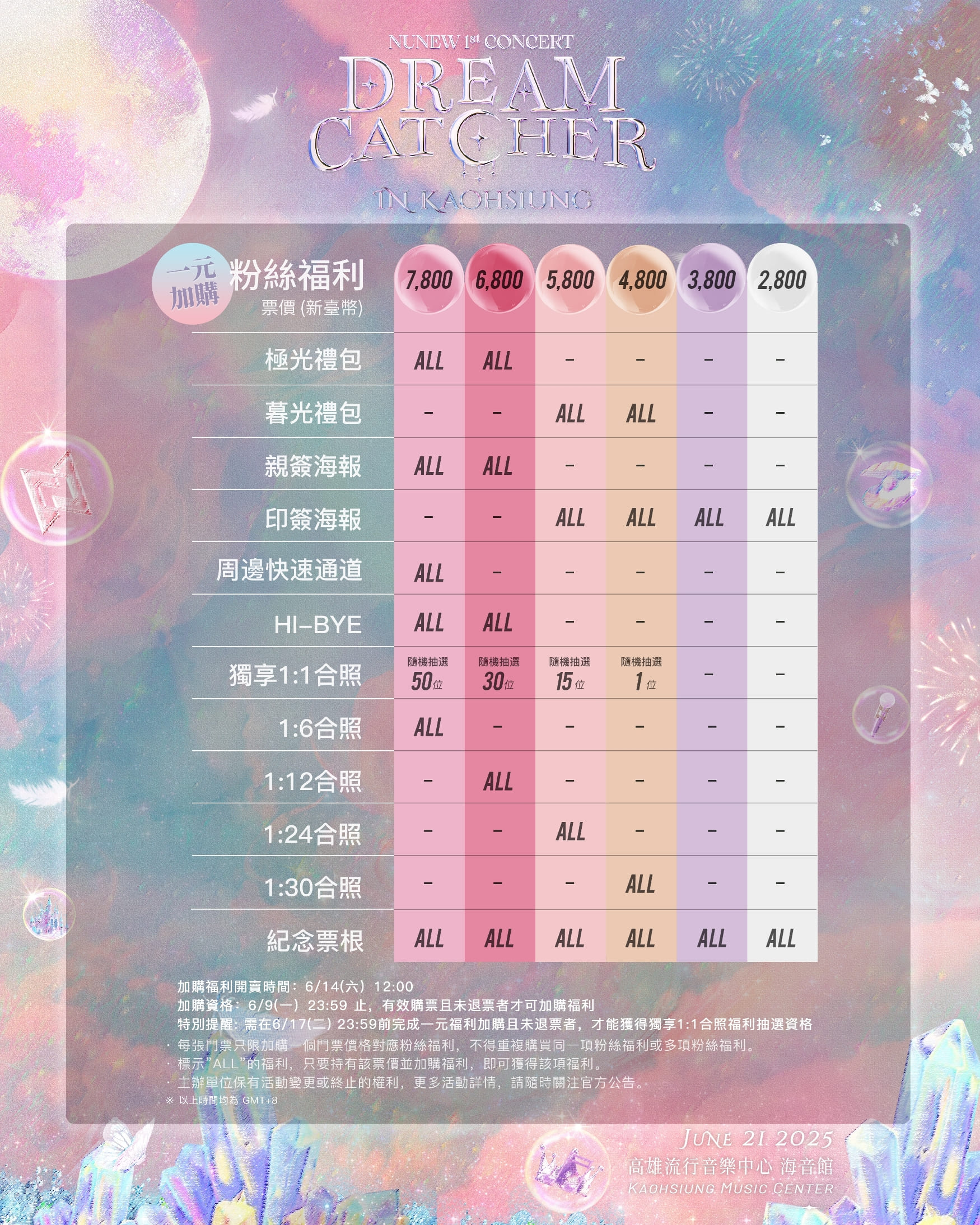 【購票福利】