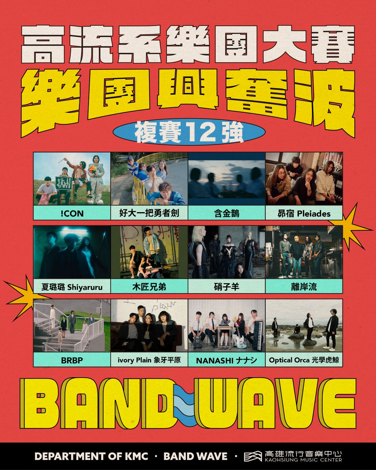 《2025高流系樂團大賽:樂團興奮波》複賽12強公佈