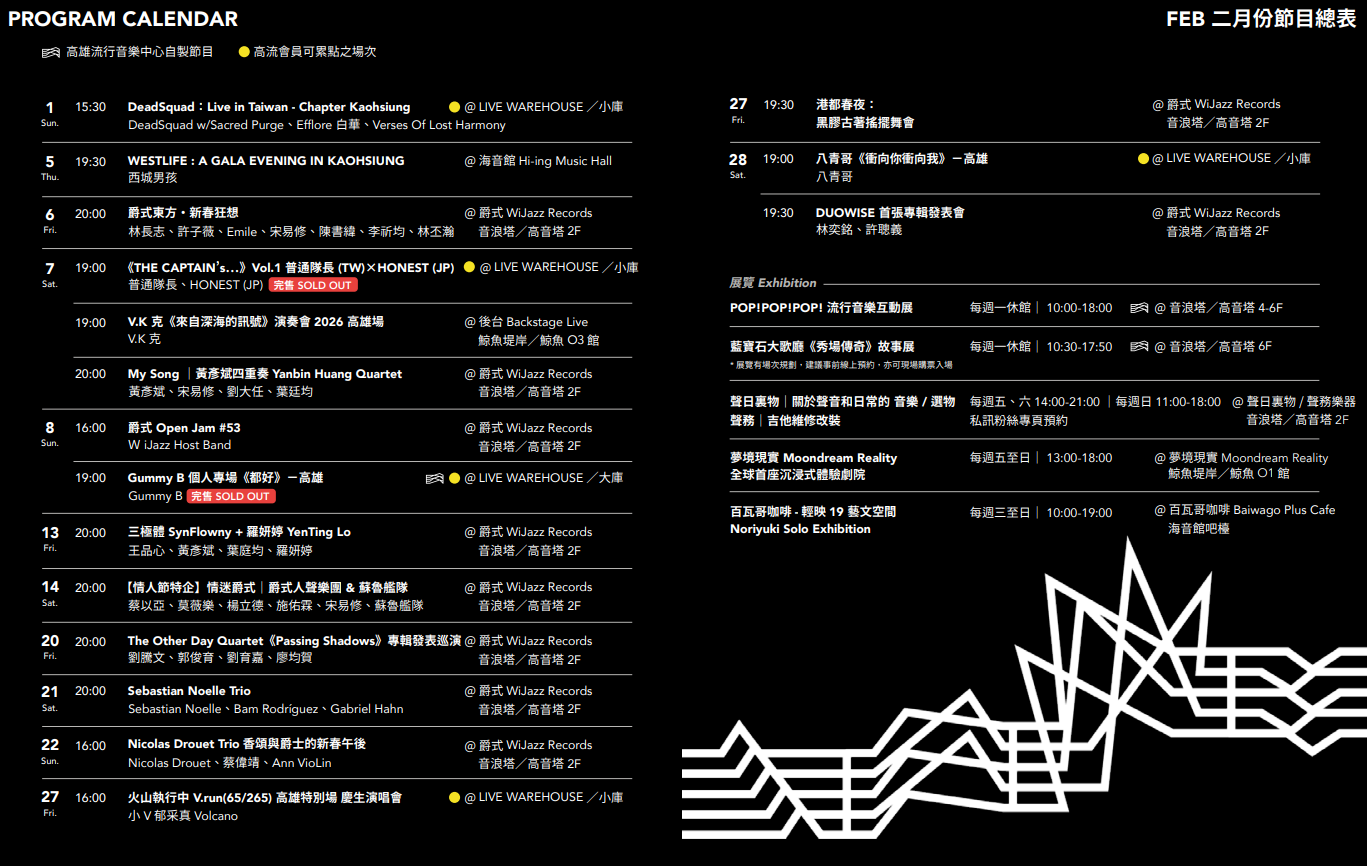 二月份節目總表