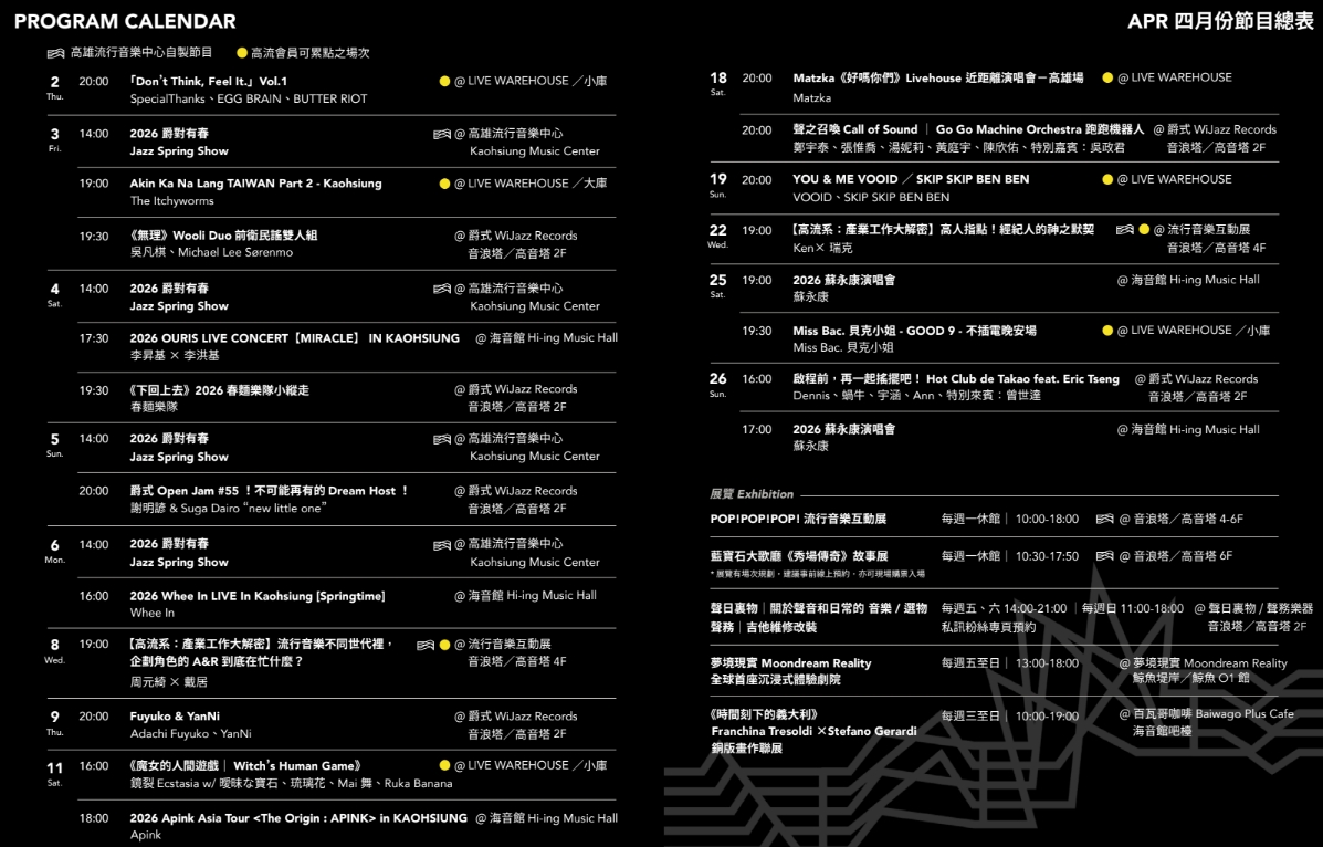 四月份節目總表
